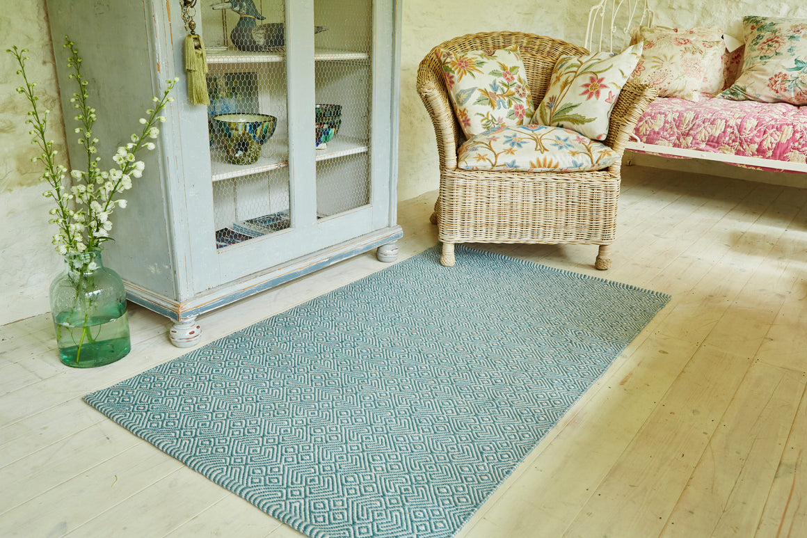 RUGS
