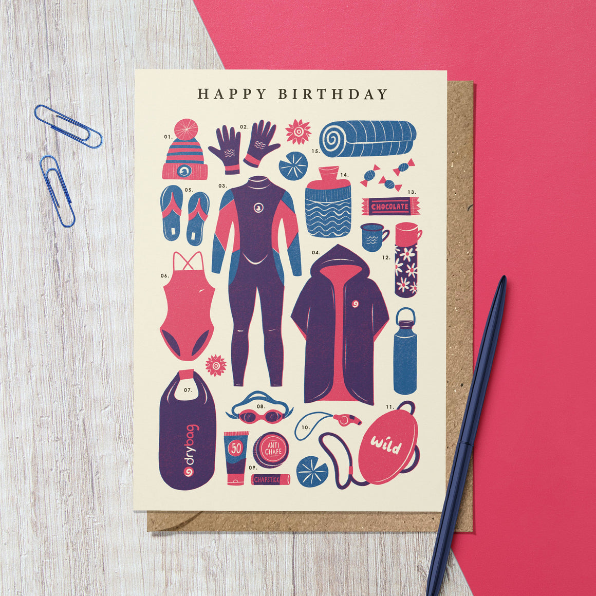 WILD SWIMMING KIT - OUTDOOR VINTAGE STYLE BIRTHDAY CARD