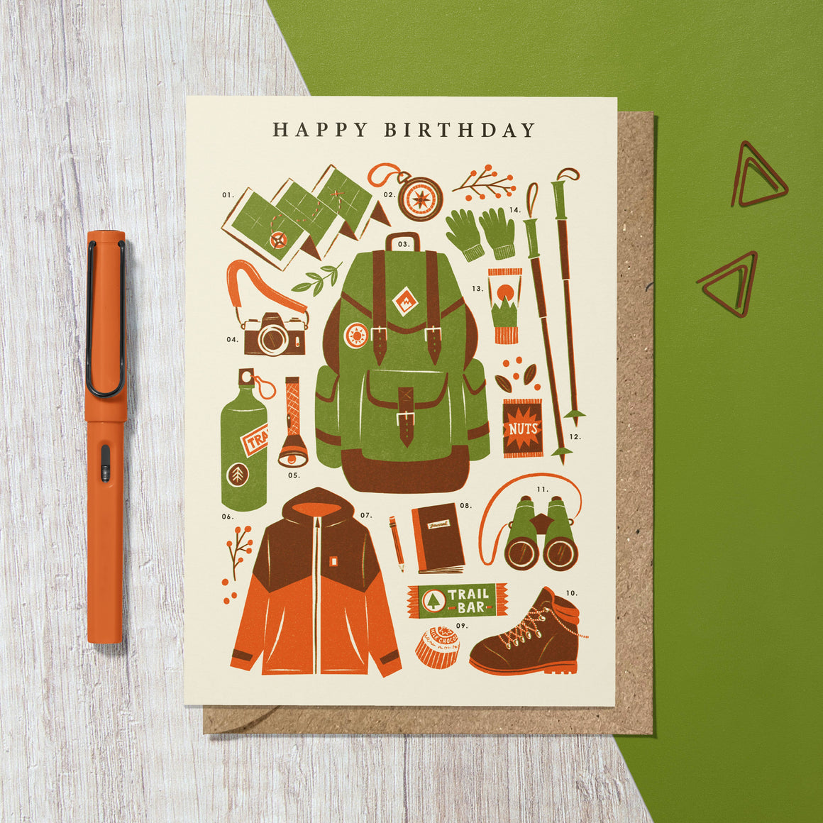 HIKING KIT - OUTDOOR WALKING VINTAGE STYLE BIRTHDAY CARD - Feather & Twigs